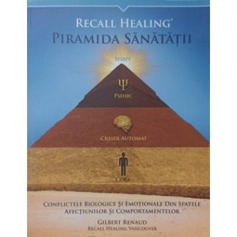 RECALL HEALING. PIRAMIDA SANATATII. CONFLICTELE BIOLOGICE SI EMOTIONALE DIN SPATELE AFECTIUNILOR SI COMPORTAMENTELOR