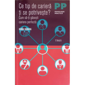CE TIP DE CARIERA TI SE POTRIVESTE? CUM SA-TI GASESTI CARIERA PERFECTA