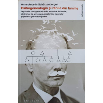 PSIHOGENEALOGIA SI RANILE DIN FAMILIE
