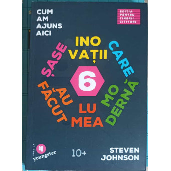 CUM AM AJUNS AICI: SASE INOVATII CARE AU FACUT LUMEA MODERNA