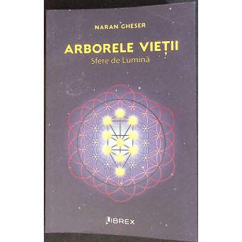 ARBORELE VIETII. SFERE DE LUMINA