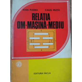 RELATIA OM-MASINA-MEDIU