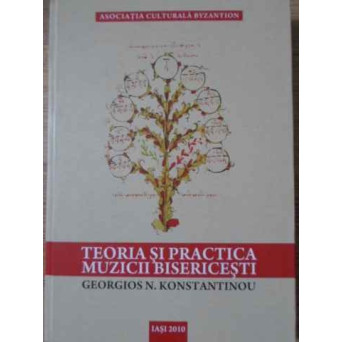 TEORIA SI PRACTICA MUZICII BISERICESTI