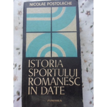ISTORIA SPORTULUI ROMANESC IN DATE