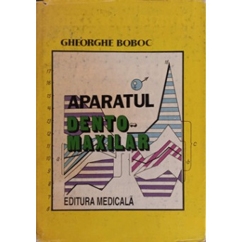APARATUL DENTO-MAXILAR. FORMARE SI DEZVOLTARE