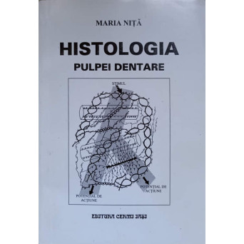 HISTOLOGIA PULPEI DENTARE