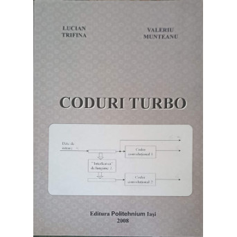 CODURI TURBO