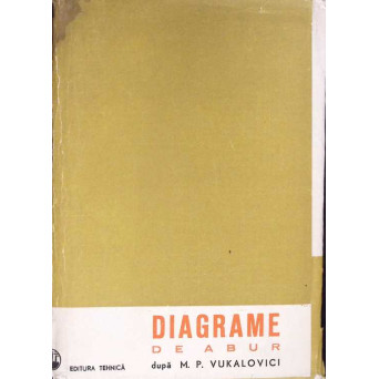 DIAGRAME DE ABUR