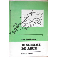 DIAGRAME DE ABUR