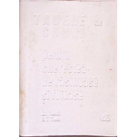 TABELE DE CUBAJ PENTRU CHERESTEA DE RASINOASE SI FOIOASE TABELE DE CUBAJ PENTRU CHERESTEA DE RASINOASE SI FOIOASE