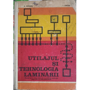UTILAJUL SI TEHNOLOGIA LAMINARII. MANUAL PT LICEE INDUSTRIALE CU PROFIL DE METALURGIE CLASA A XI-A