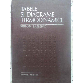 TABELE SI DIAGRAME TERMODINAMICE