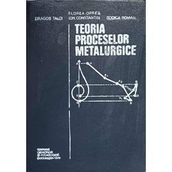 TEORIA PROCESELOR METALURGICE