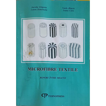 MICROFIBRE TEXTILE. REPERE INTRE MILENII