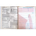 REVISTA BURDA NR.12/1992 (CONTINE TIPARE)