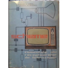 SCHEME COMENTATE ALE RECEPTOARELOR DE TELEVIZIUNE