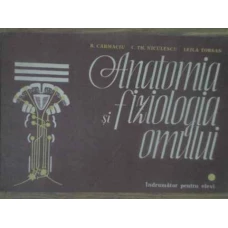 ANATOMIA SI FIZIOLOGIA OMULUI. INDRUMATOR PENTRU ELEVI
