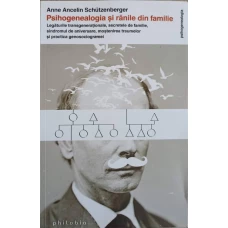 PSIHOGENEALOGIA SI RANILE DIN FAMILIE