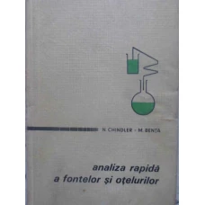 ANALIZA RAPIDA A FONTELOR SI OTELURILOR