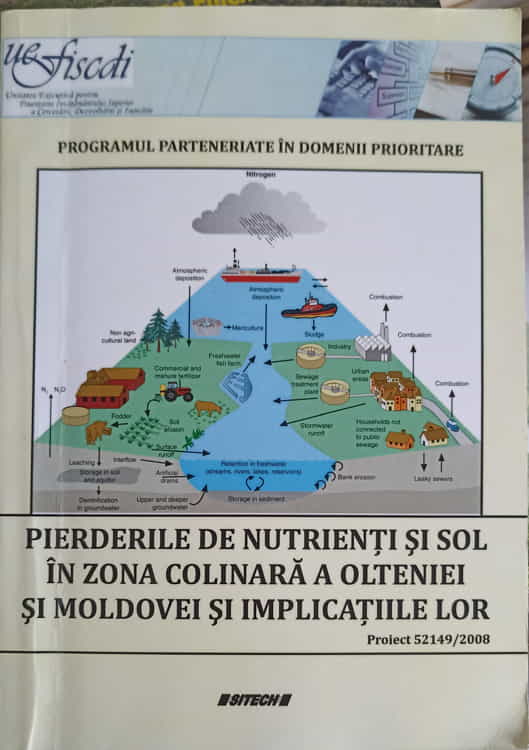 Vezi detalii pentru Pierderile De Nutrienti Si Sol In Zona Colinara A Olteniei Si Moldovei Si Implicatiile Lor