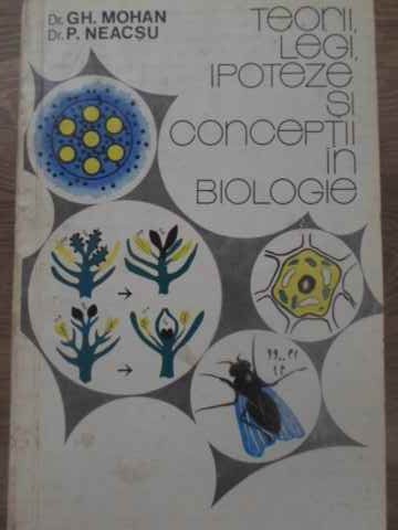 Teorii, Legi, Ipoteze Si Conceptii In Biologie