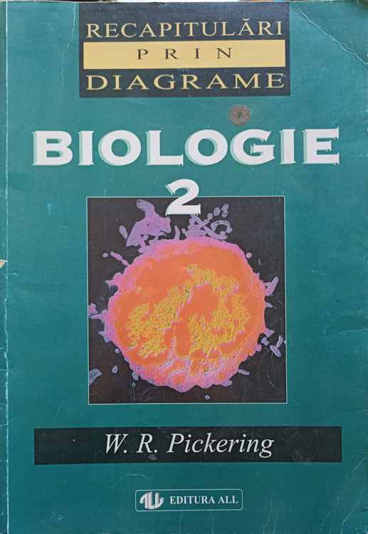 Biologie 2 Recapitulari Prin Diagrame