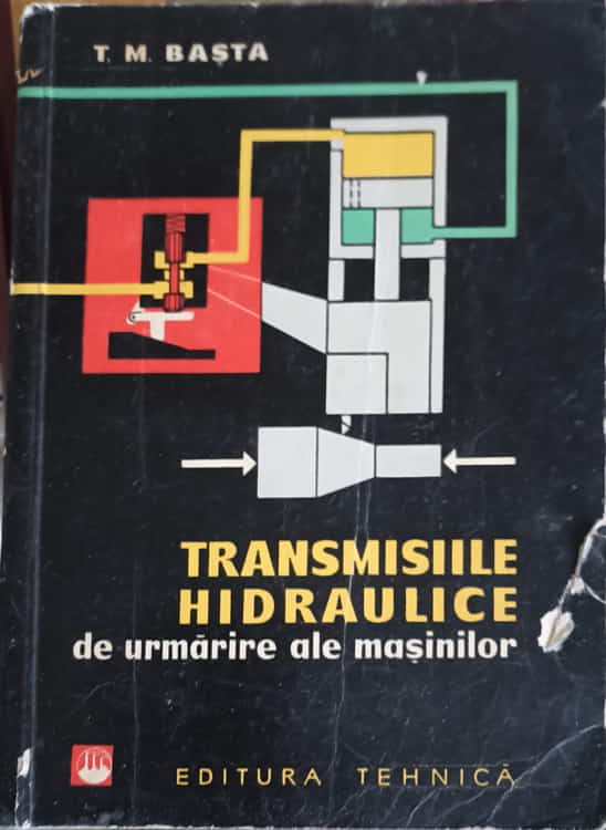 Vezi detalii pentru Transmisiile Hidraulice De Urmarire Ale Masinilor