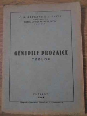 Genurile Prozaice Tablou