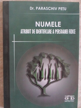 Numele, Atribut De Identificare A Persoanei Fizice