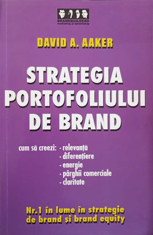 Strategia Portofoliului De Brand