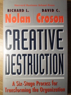 Creative Destruction. A Six-stage Process For Transforming The Organization