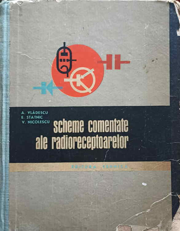 Scheme Comentate Ale Radioreceptoarelor