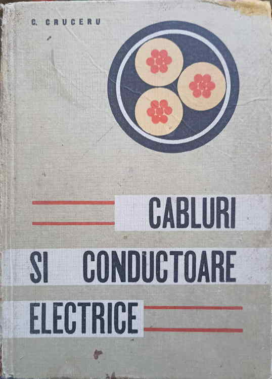 Vezi detalii pentru Cabluri Si Conductoare Electrice