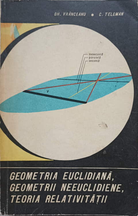 Vezi detalii pentru Geometria Euclidiana, Geometrii Neeuclidiene, Teoria Relativitatii