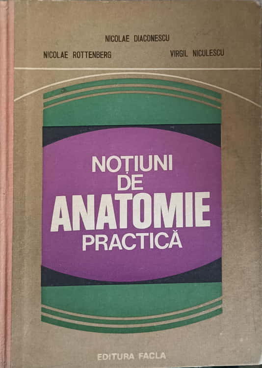 Notiuni De Anatomie Practica