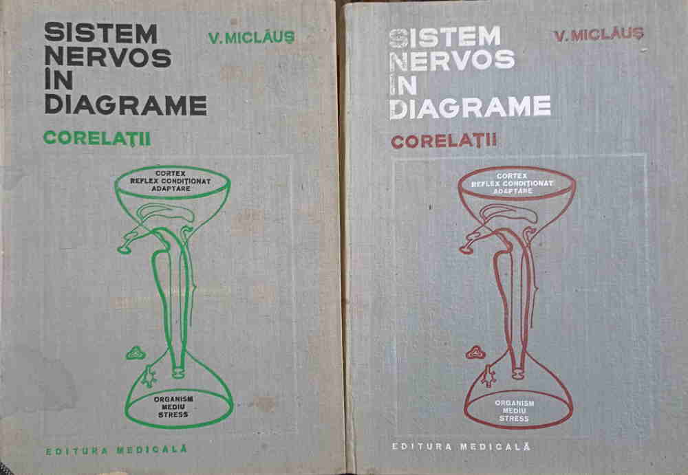 Sistem Nervos In Diagrame. Corelatii Vol.1-2