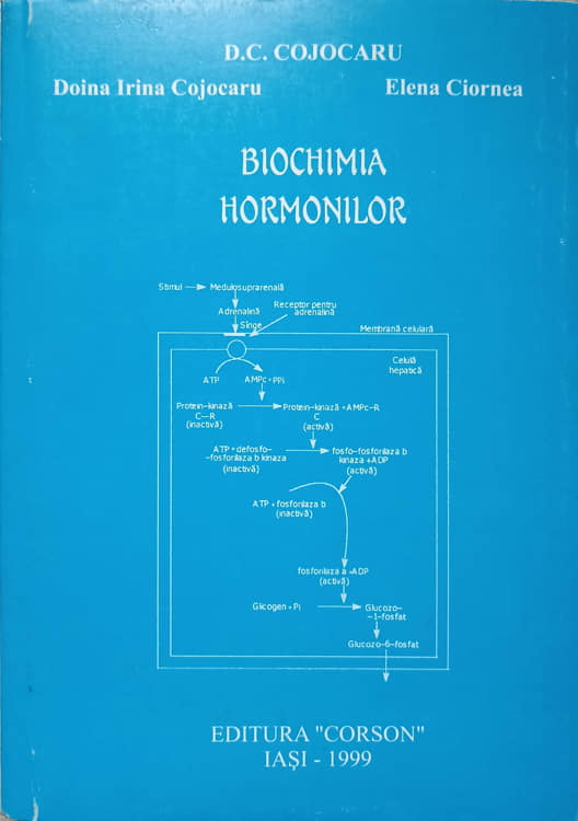 Biochimia Hormonilor