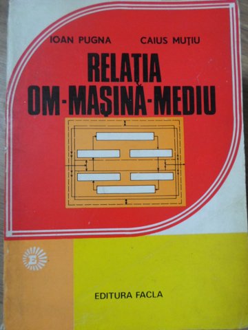 Vezi detalii pentru Relatia Om-masina-mediu