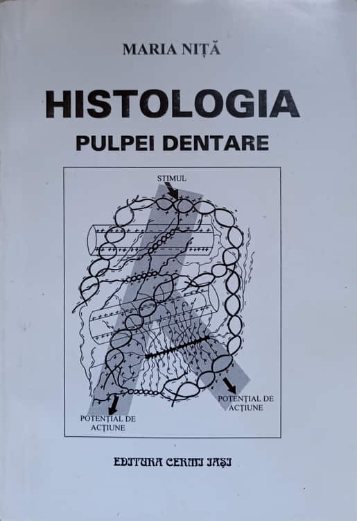 Histologia Pulpei Dentare