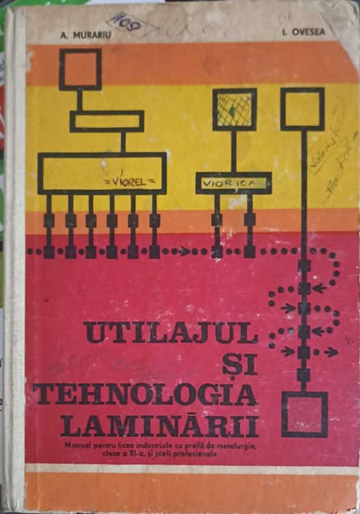 Utilajul Si Tehnologia Laminarii. Manual Pt Licee Industriale Cu Profil De Metalurgie Clasa A Xi-a