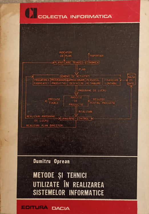 Metode Si Tehnici Utilizate In Realizarea Sistemelor Informatice