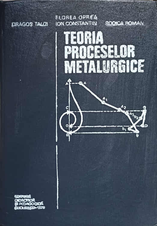 Teoria Proceselor Metalurgice