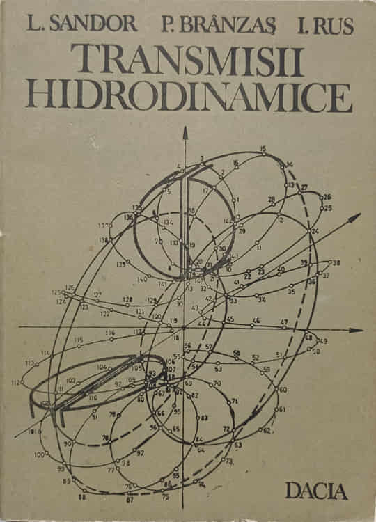 Transmisii Hidrodinamice