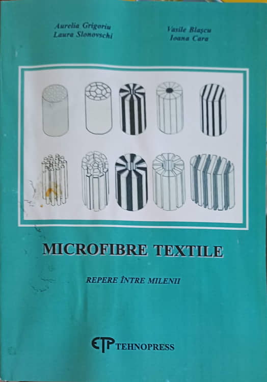 Microfibre Textile. Repere Intre Milenii